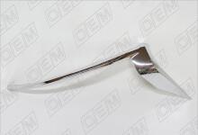 Накладка фары правой Toyota Land Cruiser Prado 150 (2009-2024)